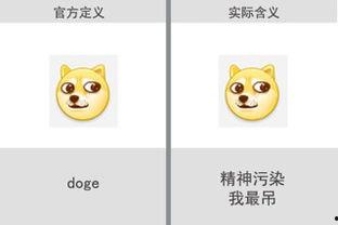吃瓜表情包代表啥意思,揭秘网络时代的社交密码