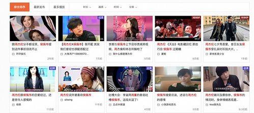 娱乐圈吃瓜周侯恋,娱乐圈的甜蜜瓜田